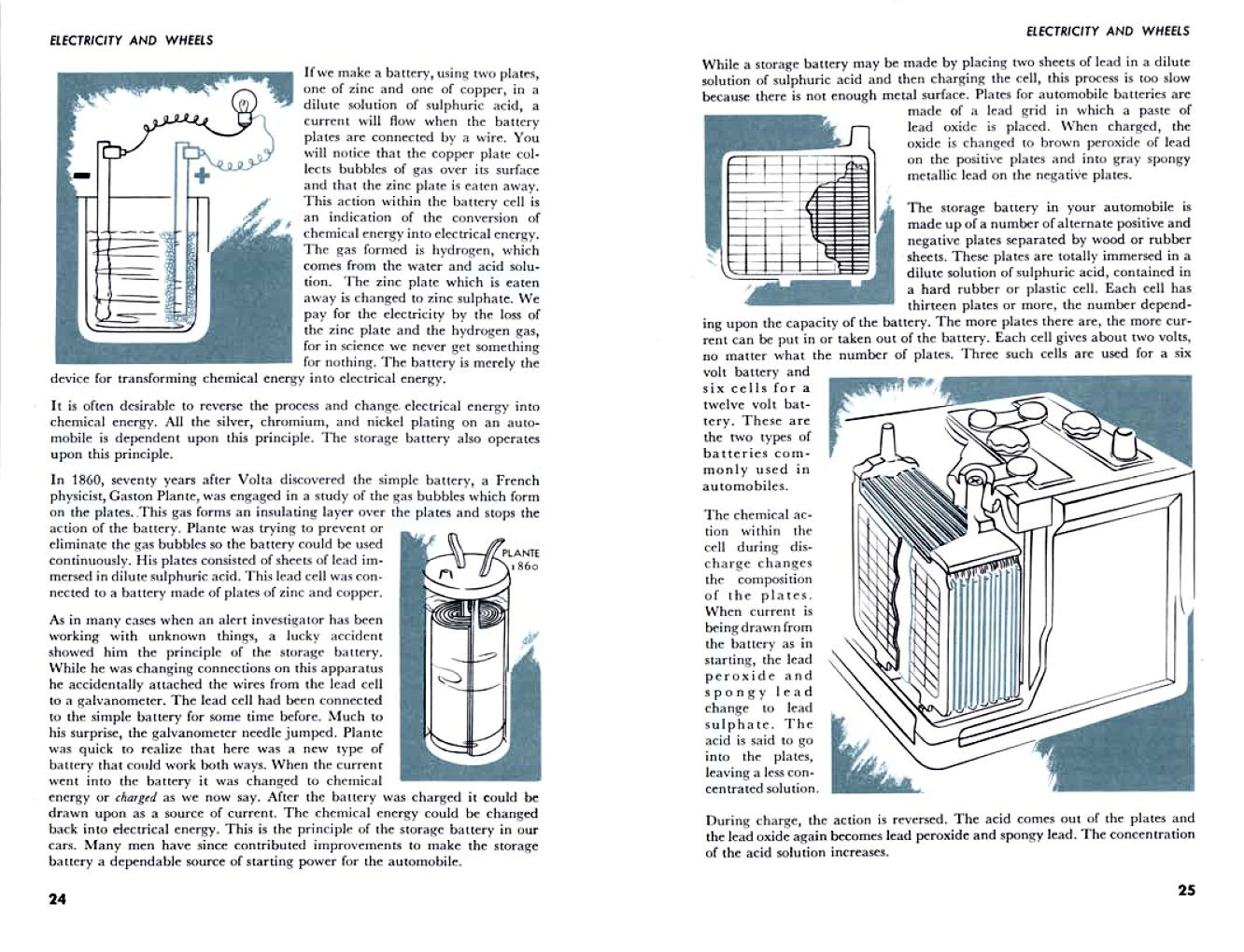 n_1953-Electricity and Wheels-24-25.jpg